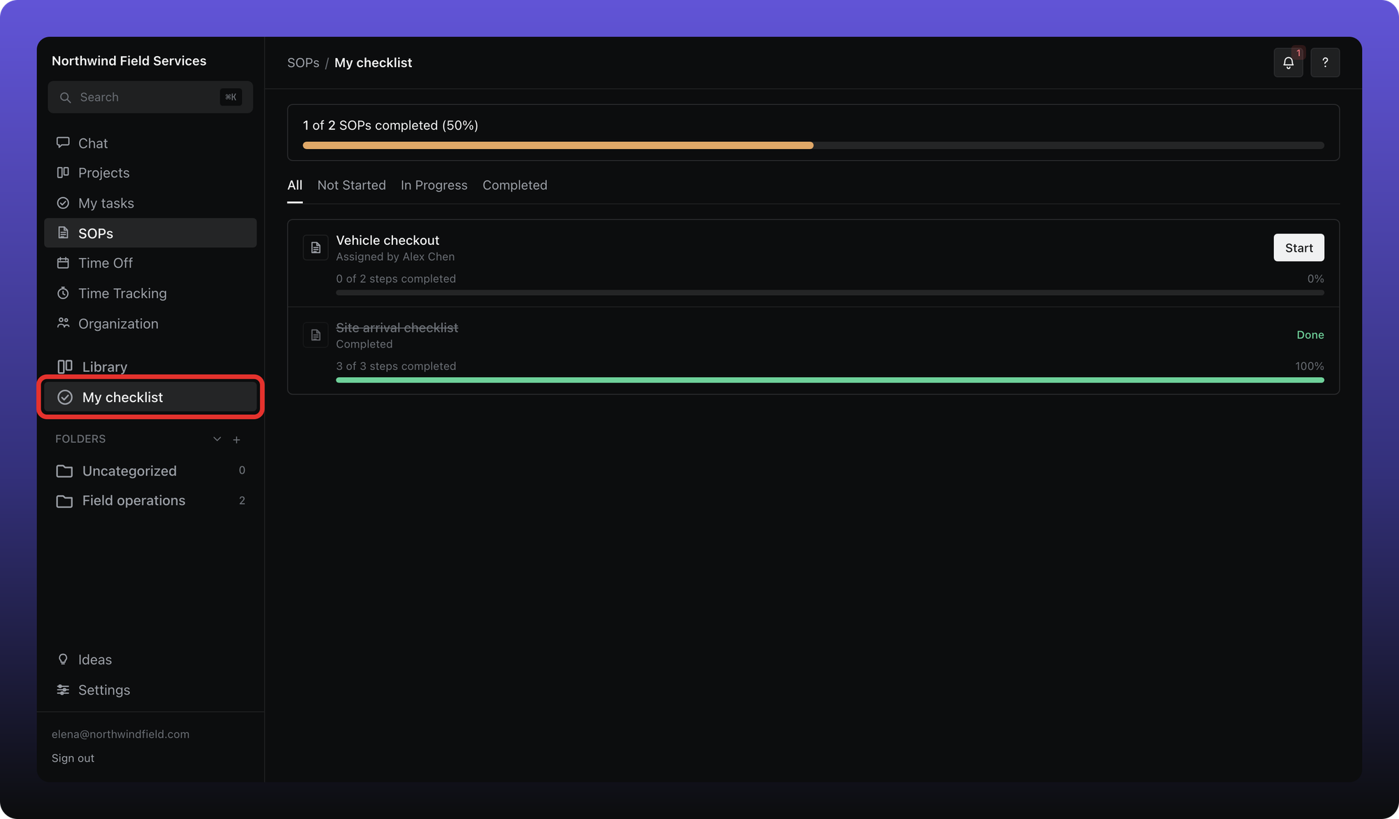 My checklist with assigned SOPs and progress bars; the My checklist tab is outlined