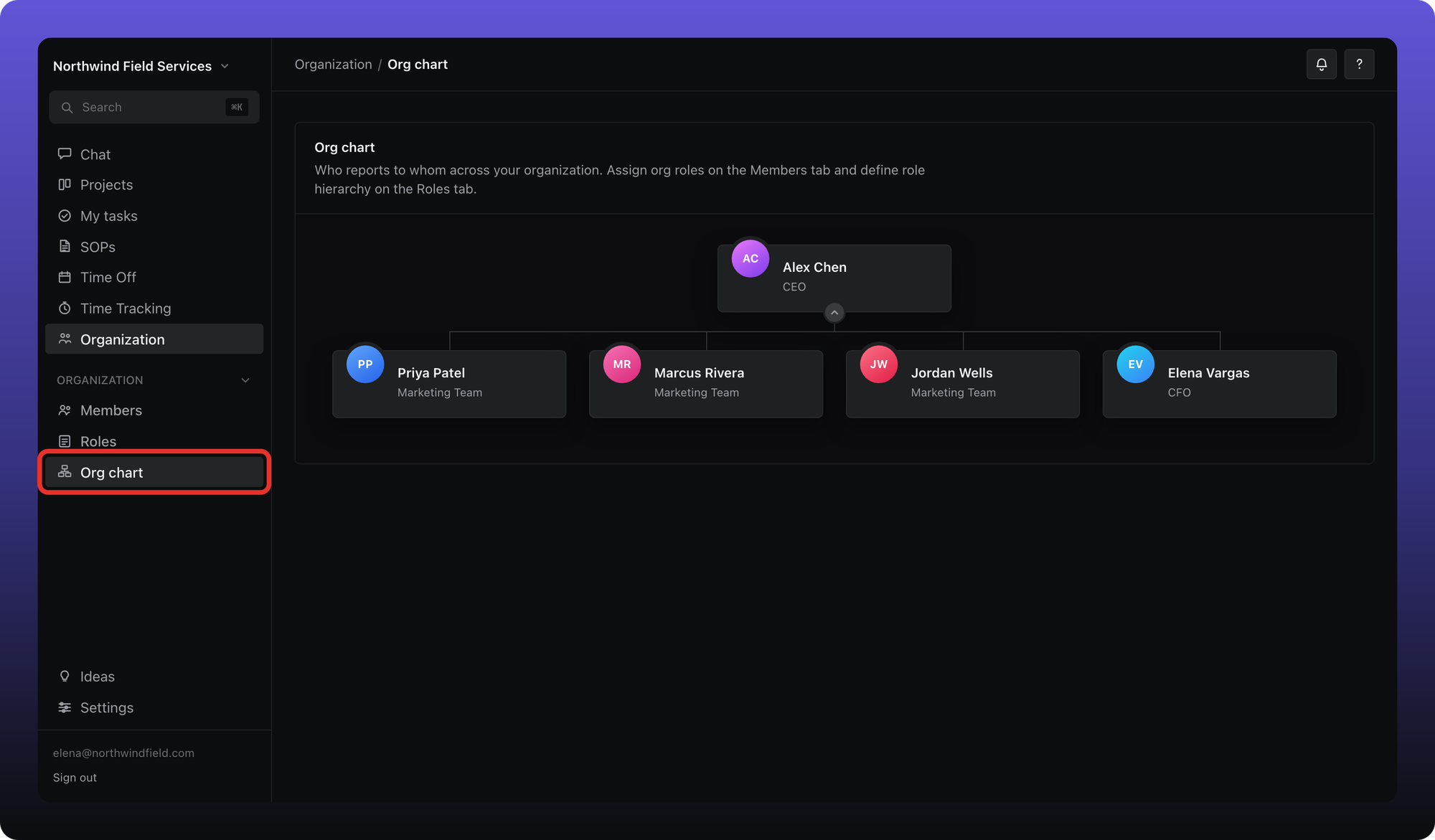 Org chart tab open on a Business workspace