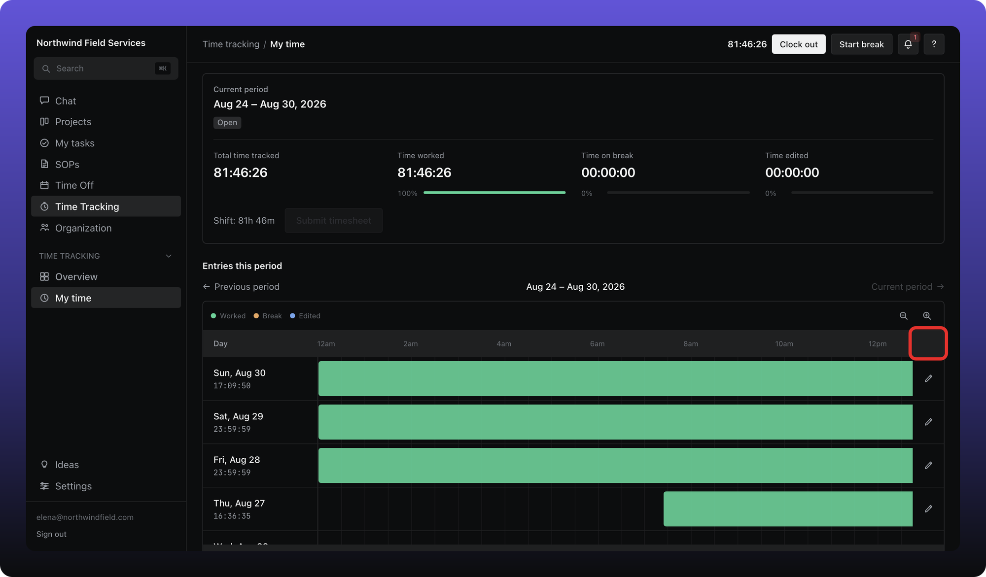 My time day timeline for the current pay period