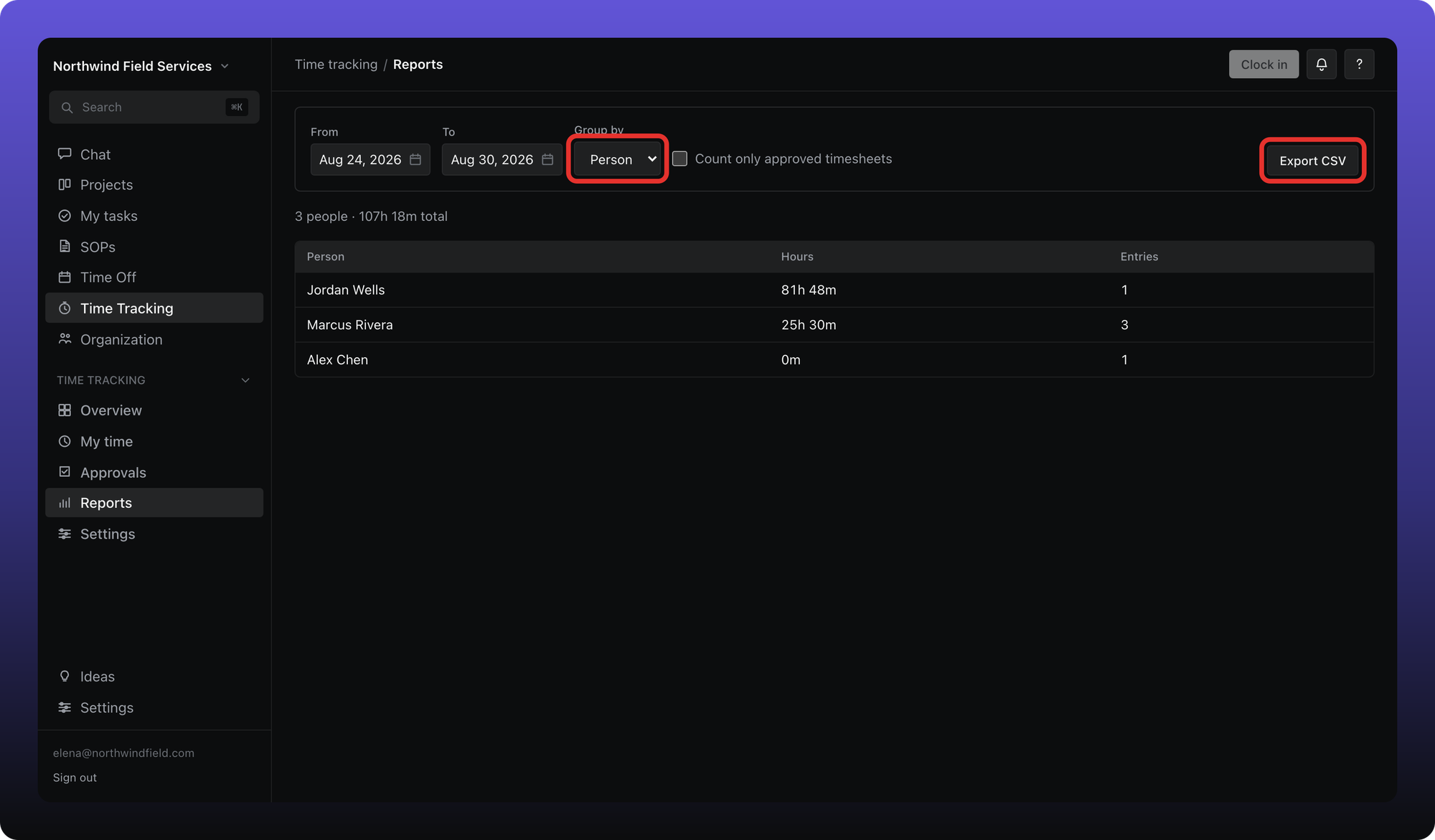 Reports tab with date range, approved-only checkbox, and Export CSV