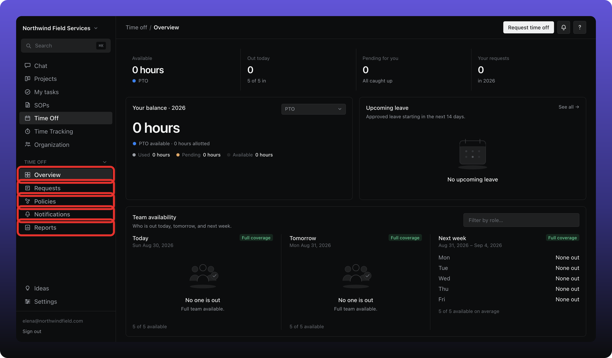 Time Off sub-nav with Overview, Requests, Policies, Notifications, and Reports outlined