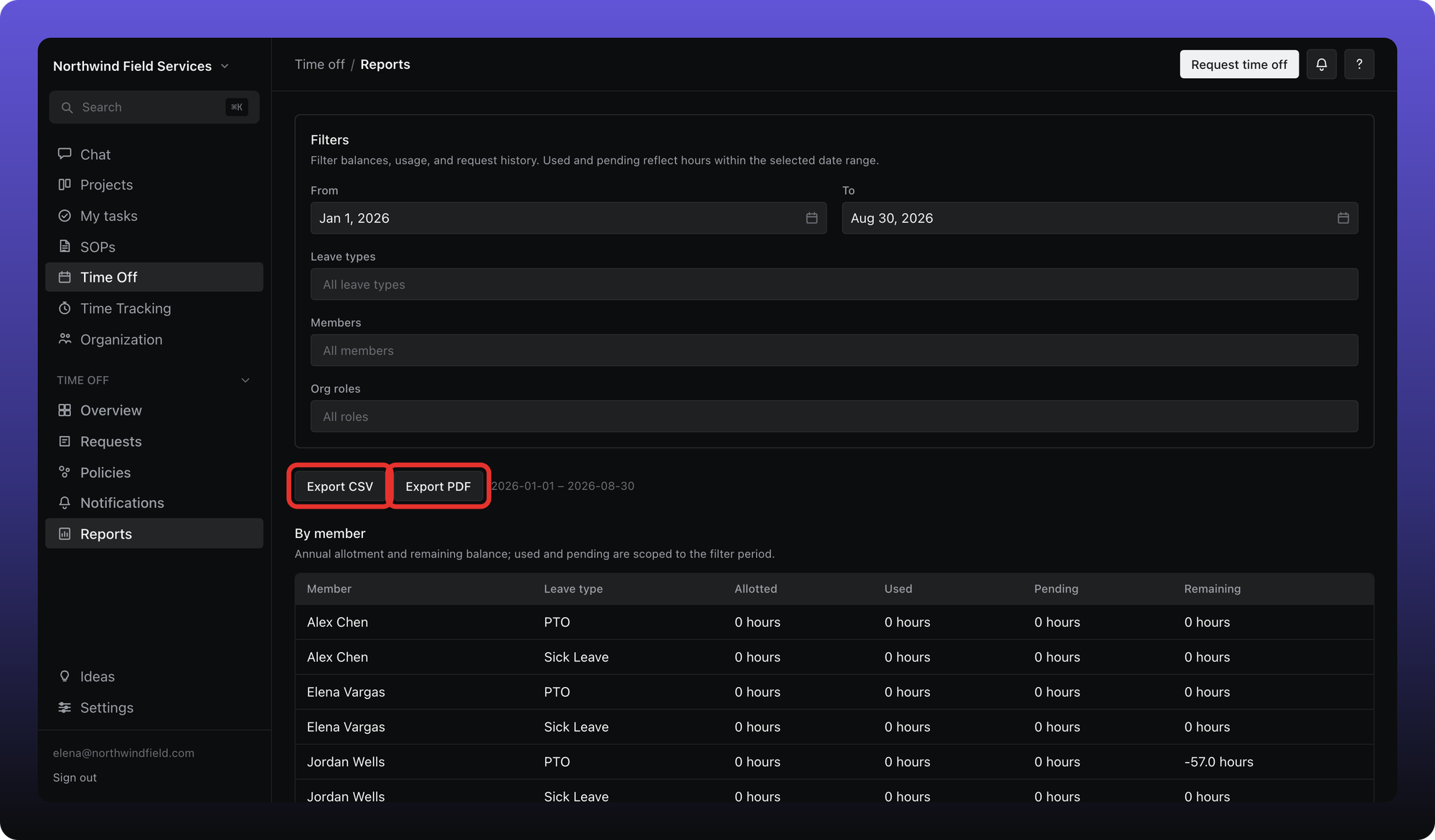 Time Off Reports with date range, tables, and Export CSV and Export PDF outlined
